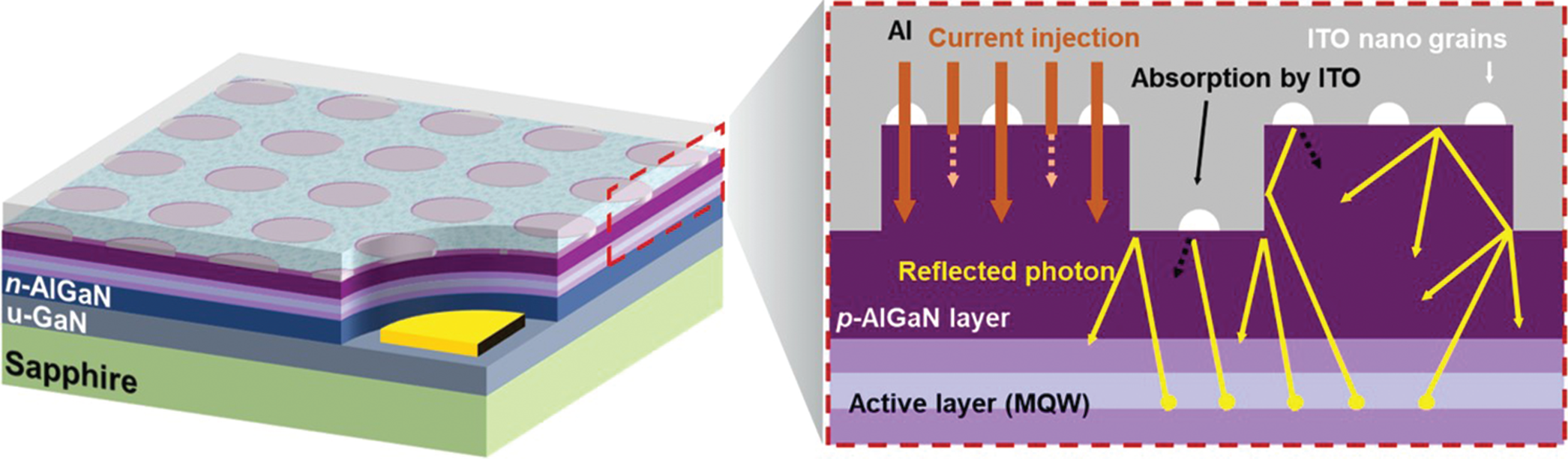 external_image external_image