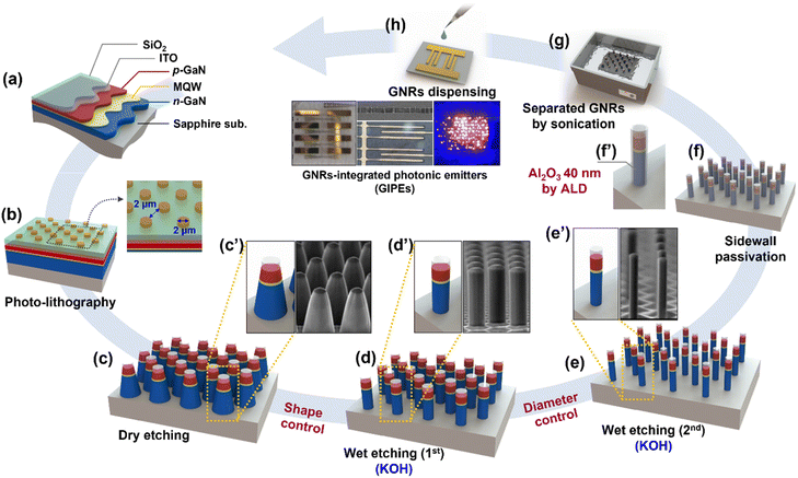 external_image external_image