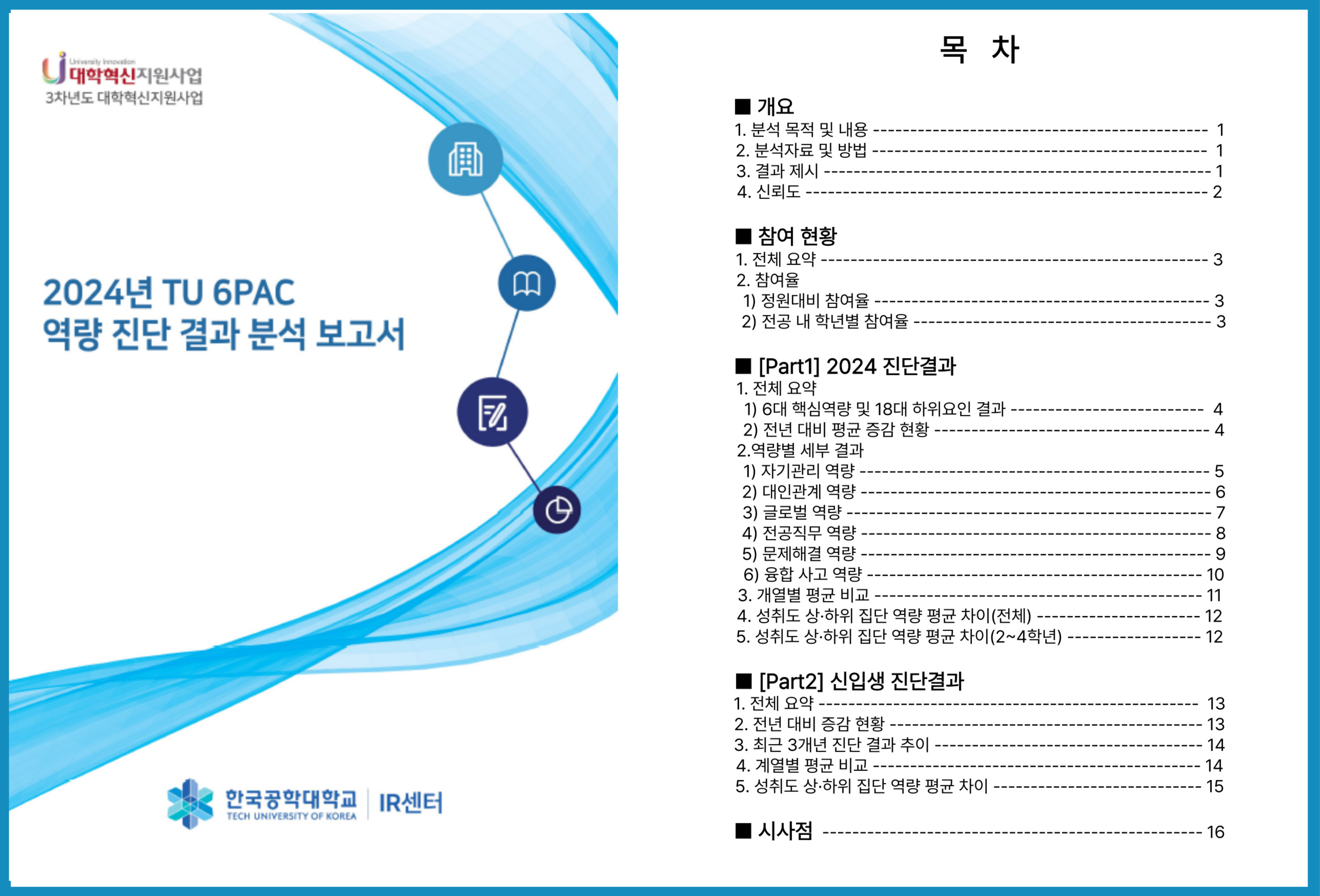 2024년 TU 6PAC 역량 진단 결과 분석 보고서