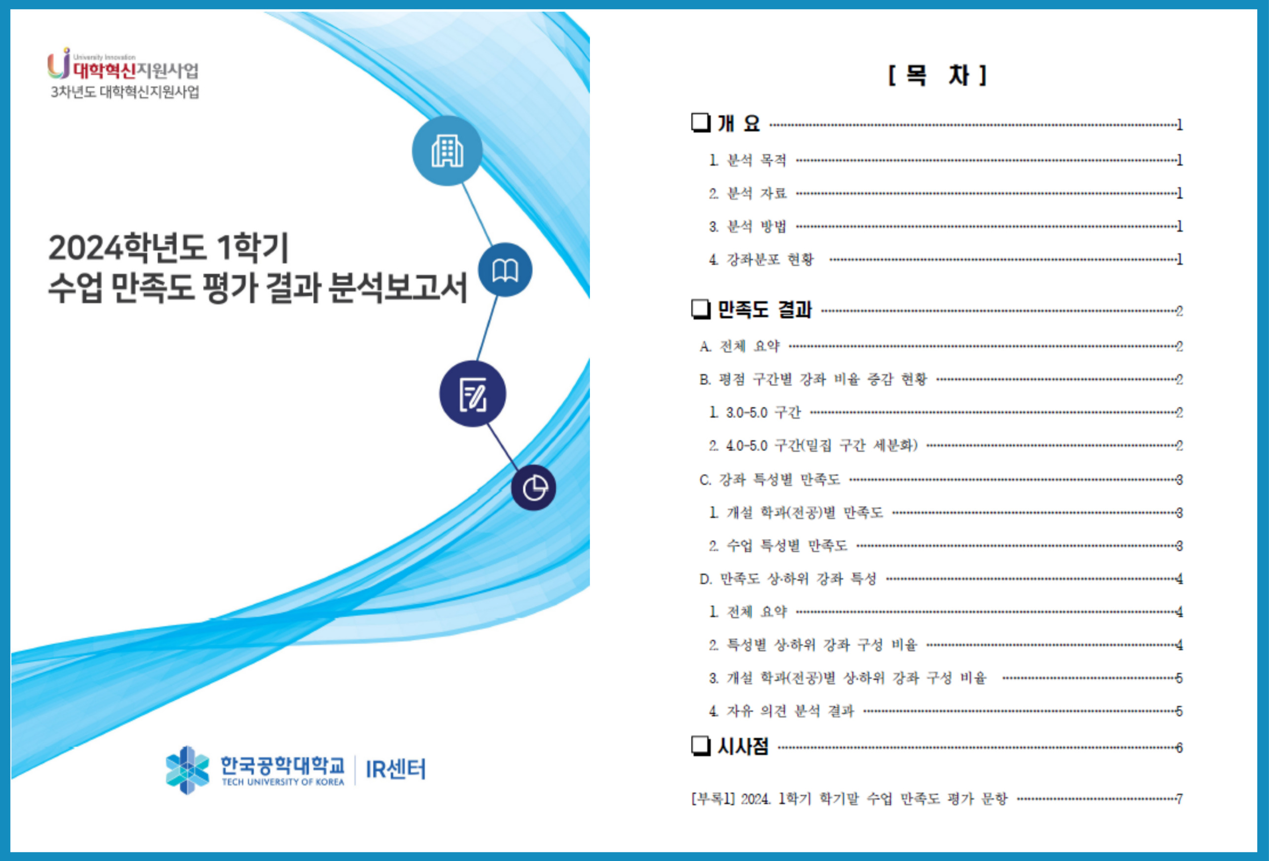 2024 수업만족도평가 결과분석보고서