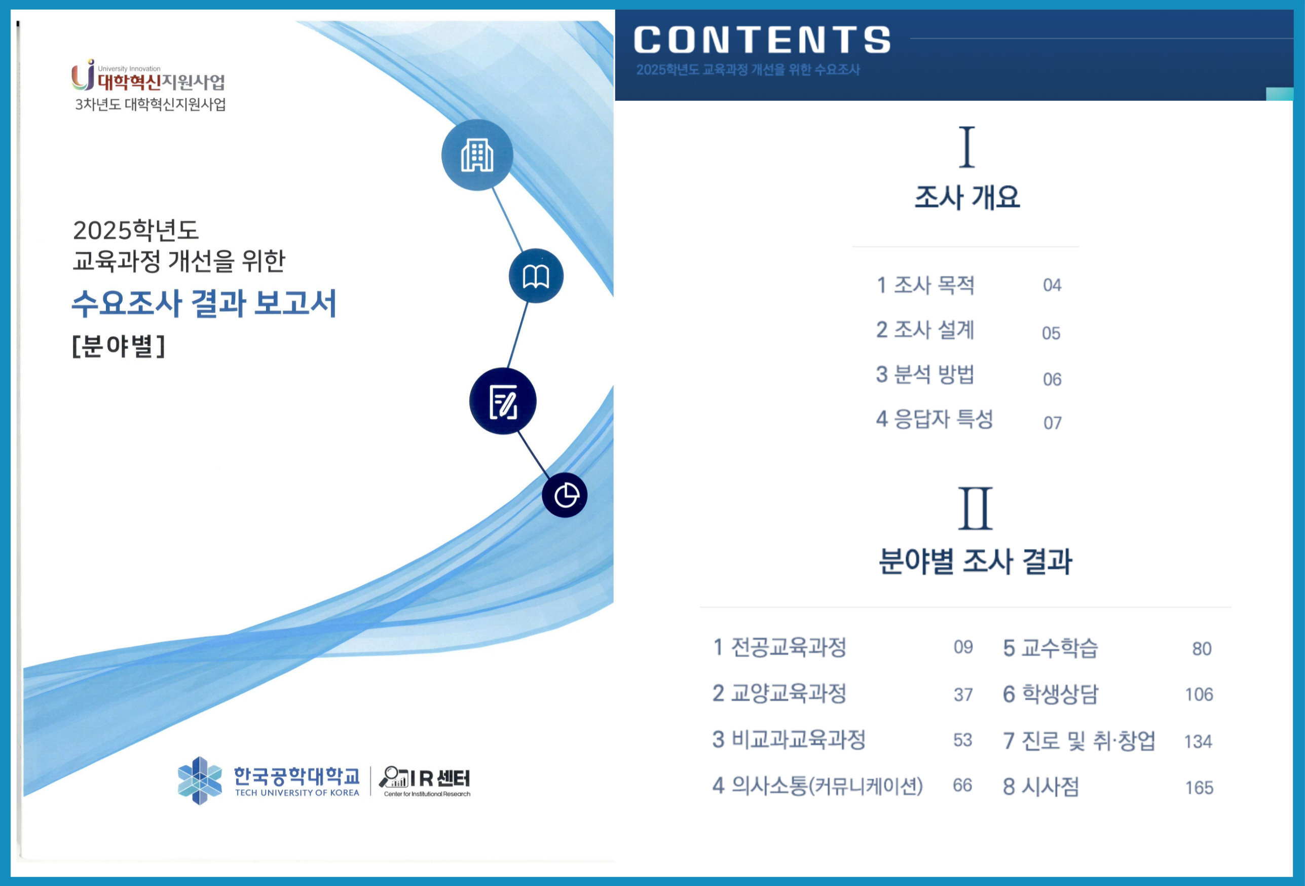 2025학년도 교육과정 개선을 위한 수요조사 결과보고서