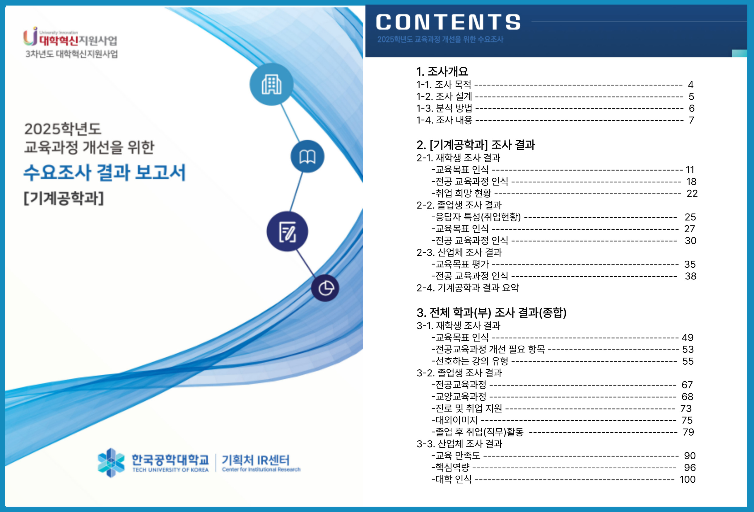 2025학년도 교육과정 개선을 위한 수요조사 결과보고서