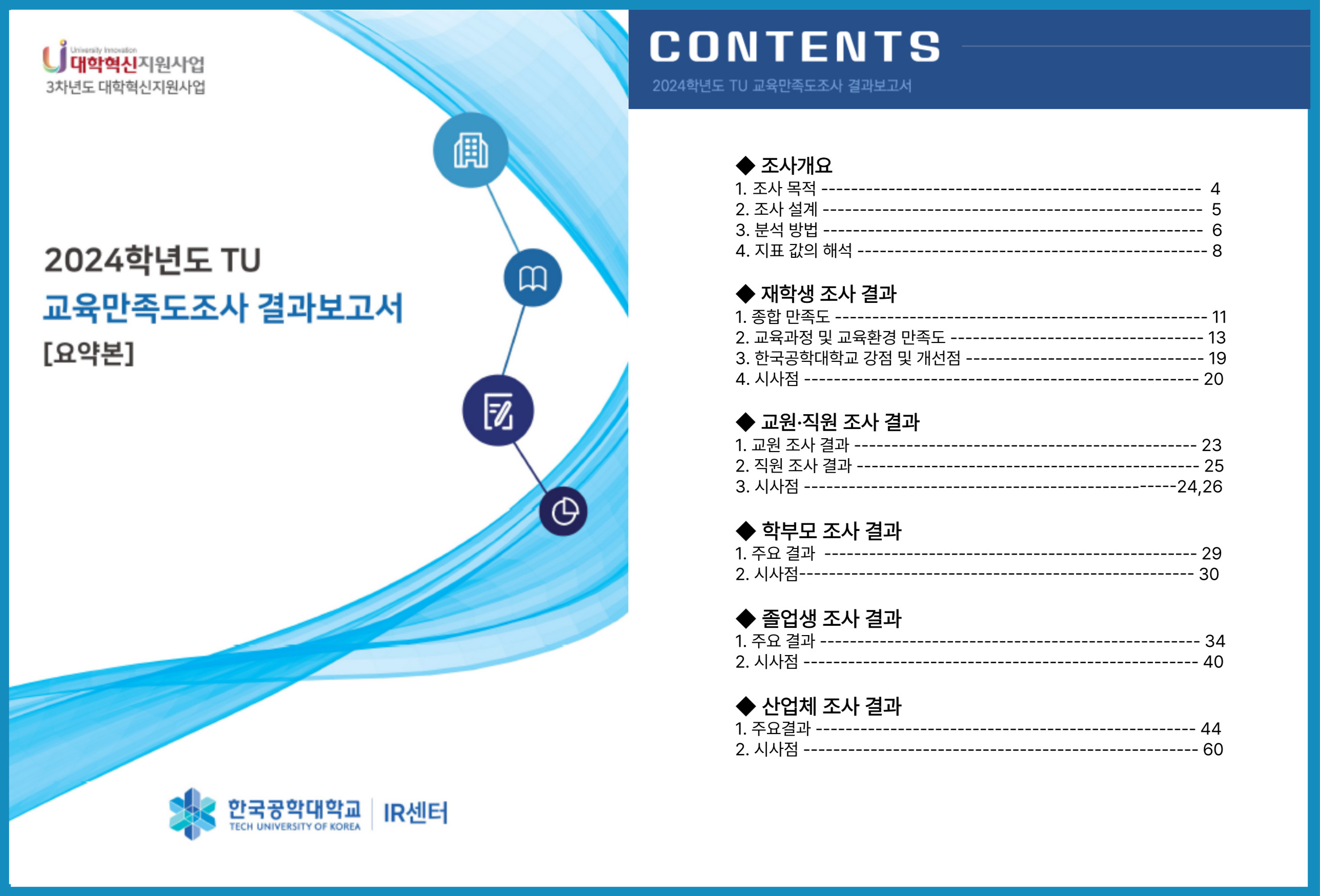 2024 교육만족도조사 보고서