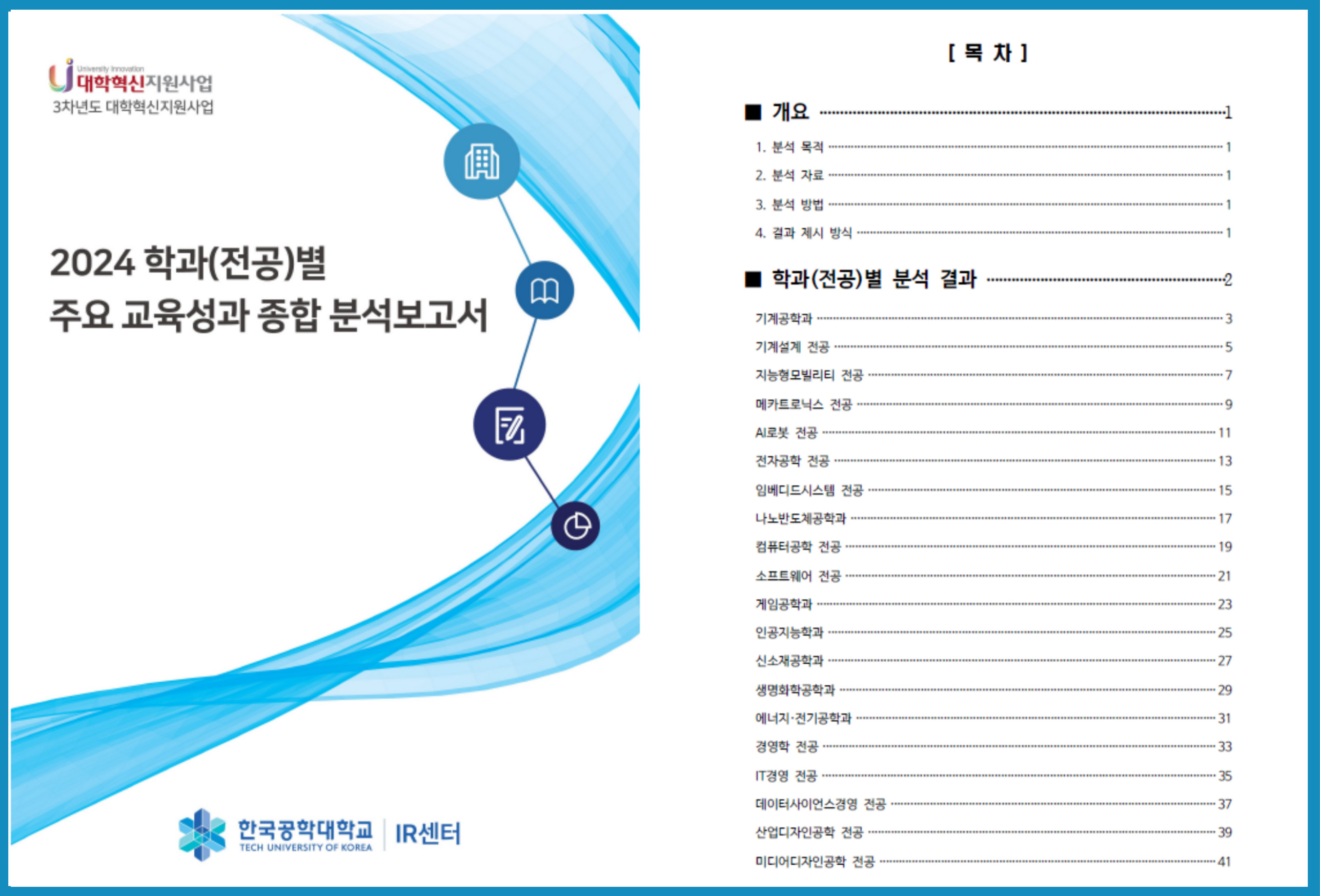 2024 학과(전공)별 주요 교육성과 종합 분석보고서