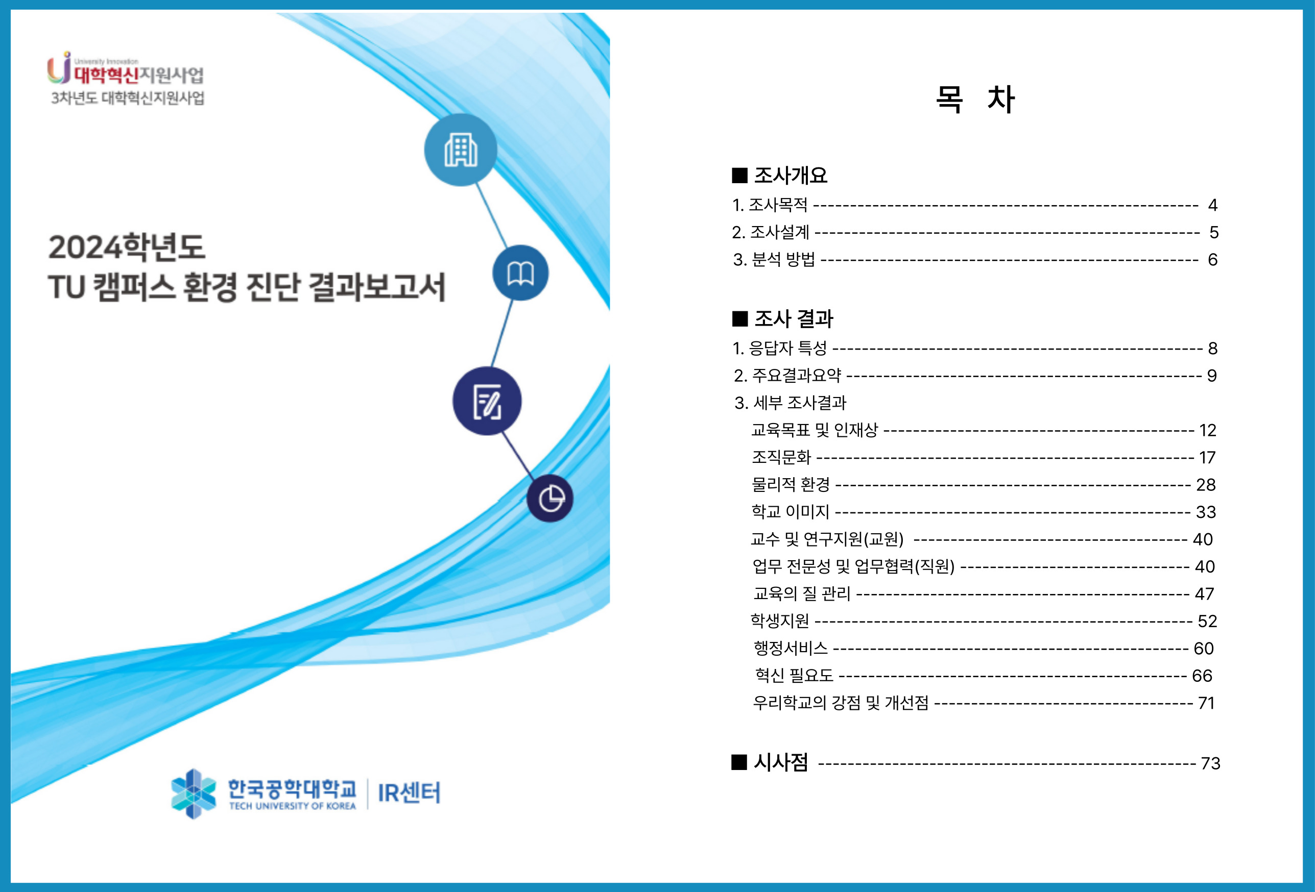 2024학년도 TU 캠퍼스 환경진단 결과보고서[교원]