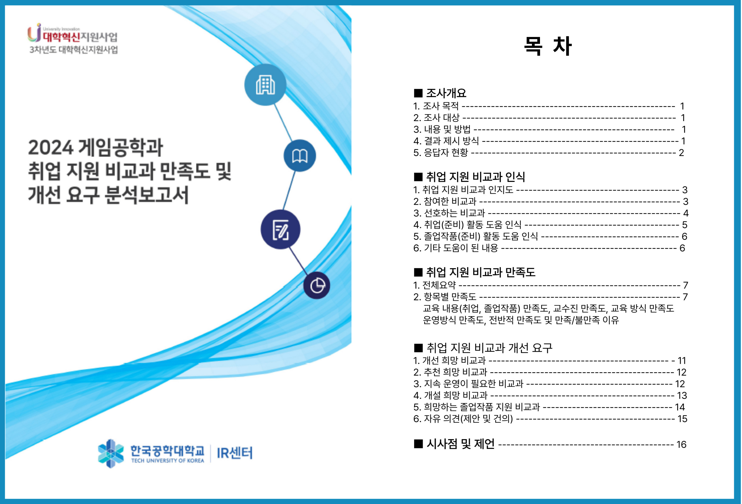 2024 게임공학과 취업 지원 비교과 만족도 및 개선요구 분석보고서