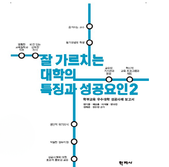 [한양대 심포지엄] IR, 대학 혁신의 나침반이 되다_잘 가르치는 대학의 특징과 성공요인 대표이미지