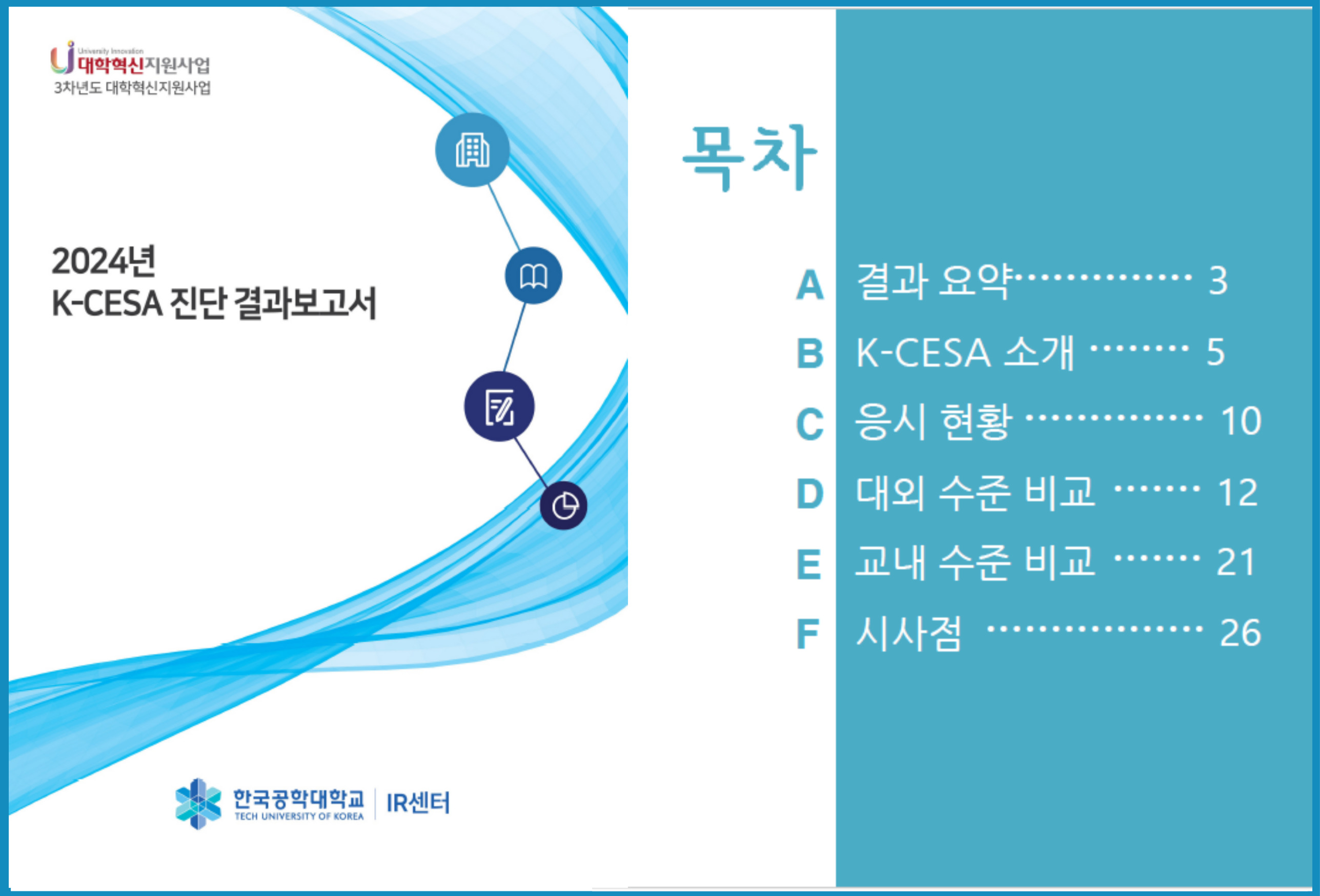 2024년 K-CESA 진단 결과 보고서