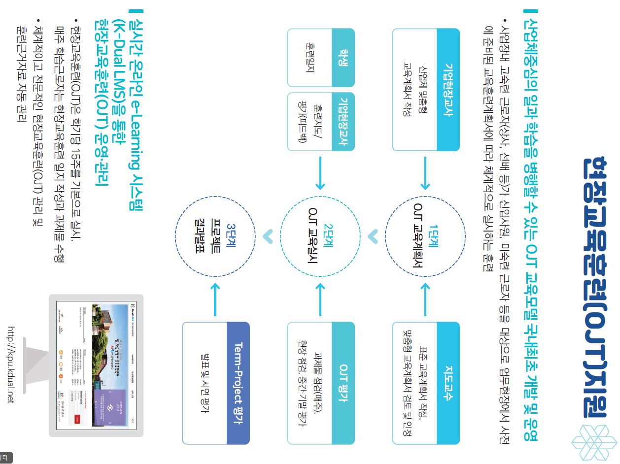 현장교육훈련지원