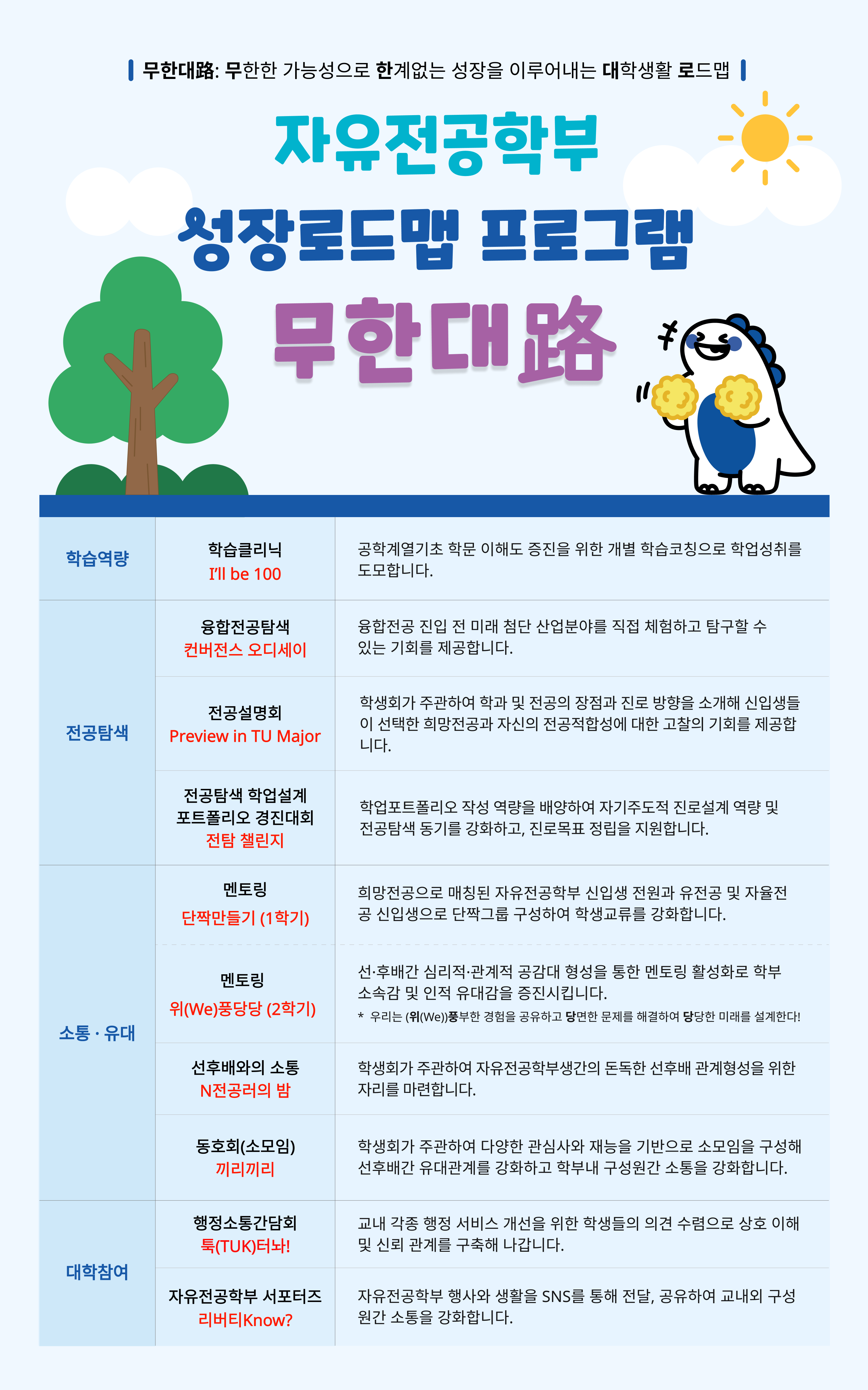 비교과 프로그램